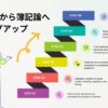 簿記2級から簿記論へ挑戦