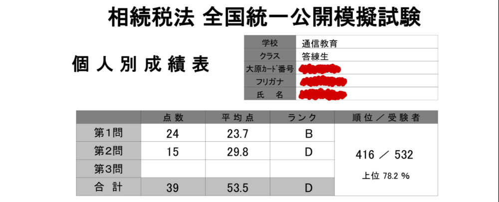 相続税大原全統