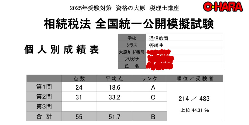 相続税法 大原 全統