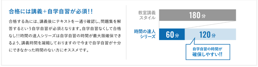 時間の達人シリーズのイメージ図