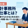 会計事務所　どんな仕事
