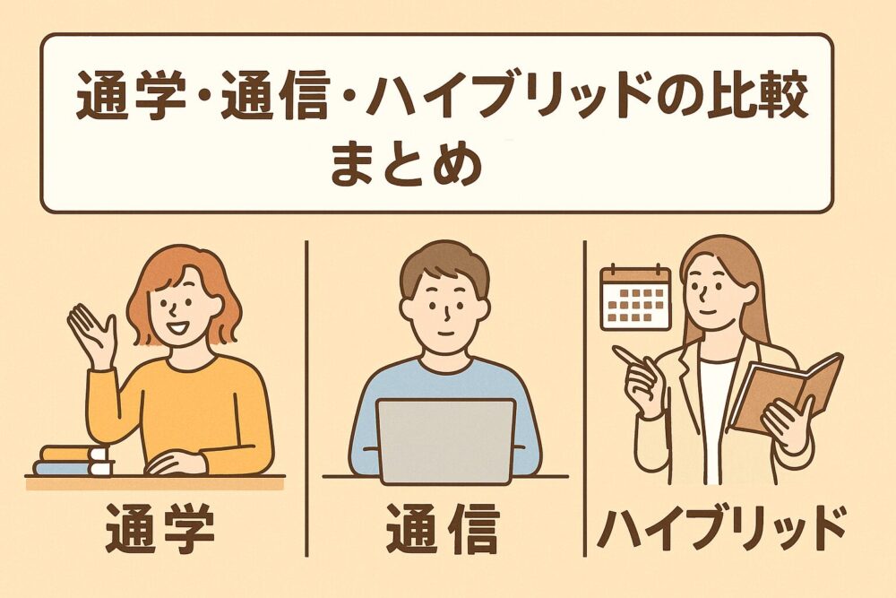 税理士講座 通信 通学 ハイブリッド 比較