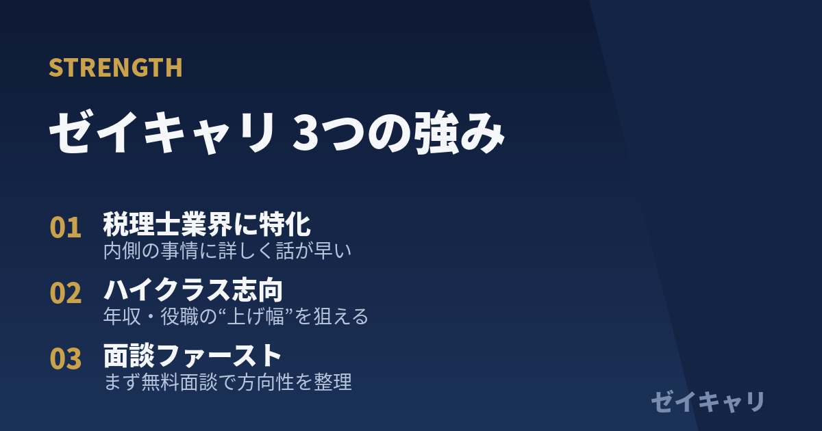 ゼイキャリの3つの強み